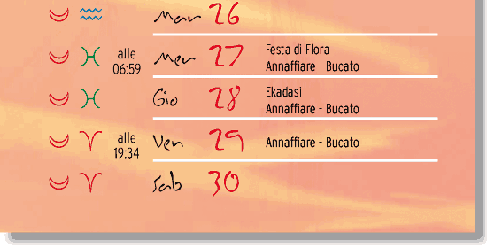 calendario lunare aprile 2011