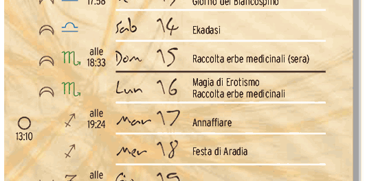 calendario lunare maggio 2011