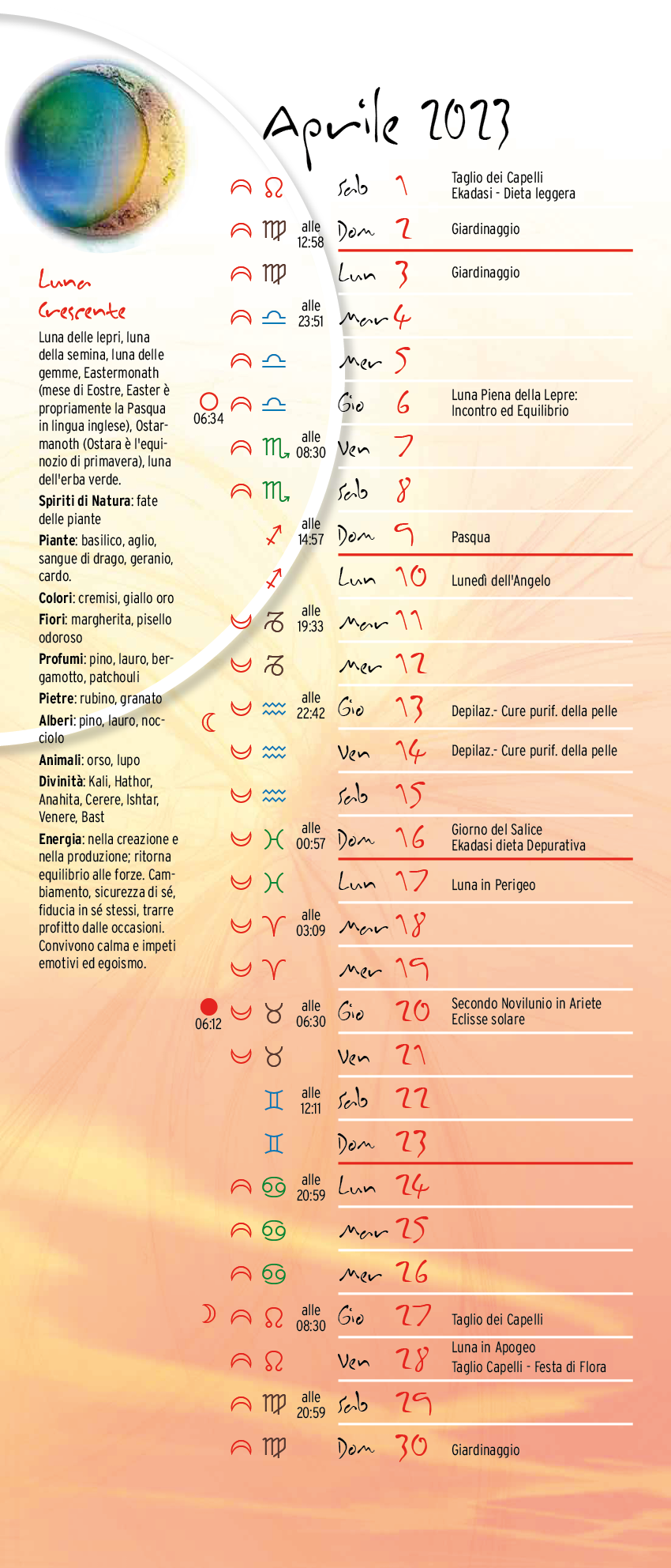 Calendario lunare aprile 2023